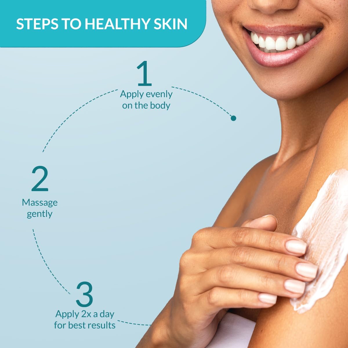 Fixderma Moisturizing cream, Daily Moisturizer for Dry & chapped skin, Provides Hydration and Moisturization, Non-Comedogenic & Non-Greasy formulation, 60g