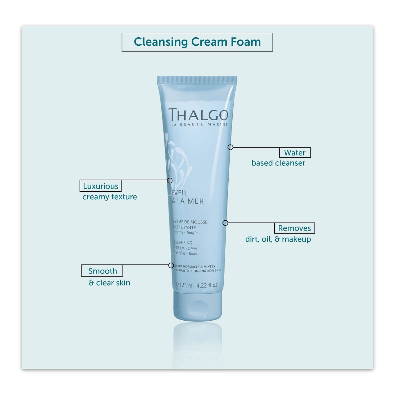Thalgo Cleansing Cream Foam - Cream-to-Foam Face Cleanser for All Skin Types - Makeup Remover & Purifying Cleanser - 125ml