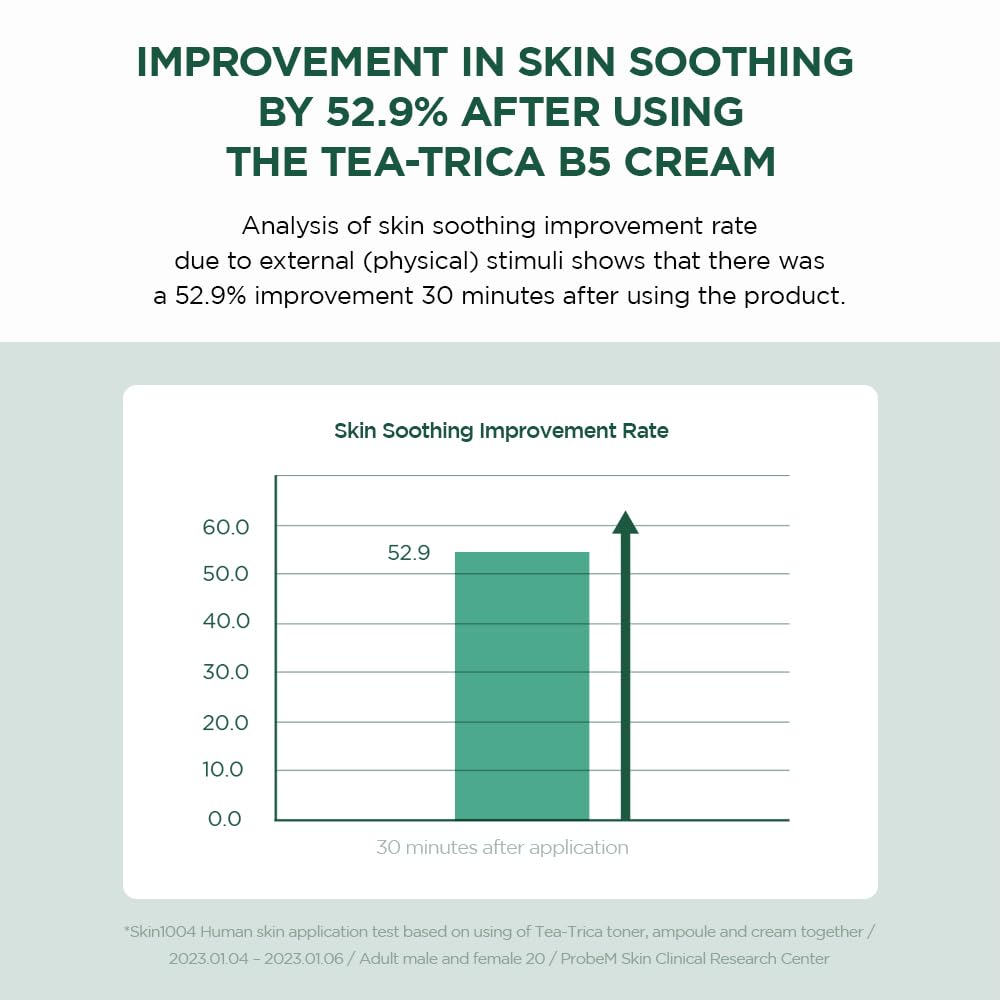 SKIN1004 Madagascar Centella Tea-Trica B5 Cream | Made with pure Centella | 2.53 fl.oz | 75ml