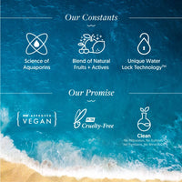 Aqualogica Detan+ Dewy Lightweight Sunscreen with SPF 50+ & PA++++ for UVA/B & Blue Light Protection | Normal, Sensitive & Dry Skin | Tan Removal & No White Cast for Men & Women - 50g| Pack of 3