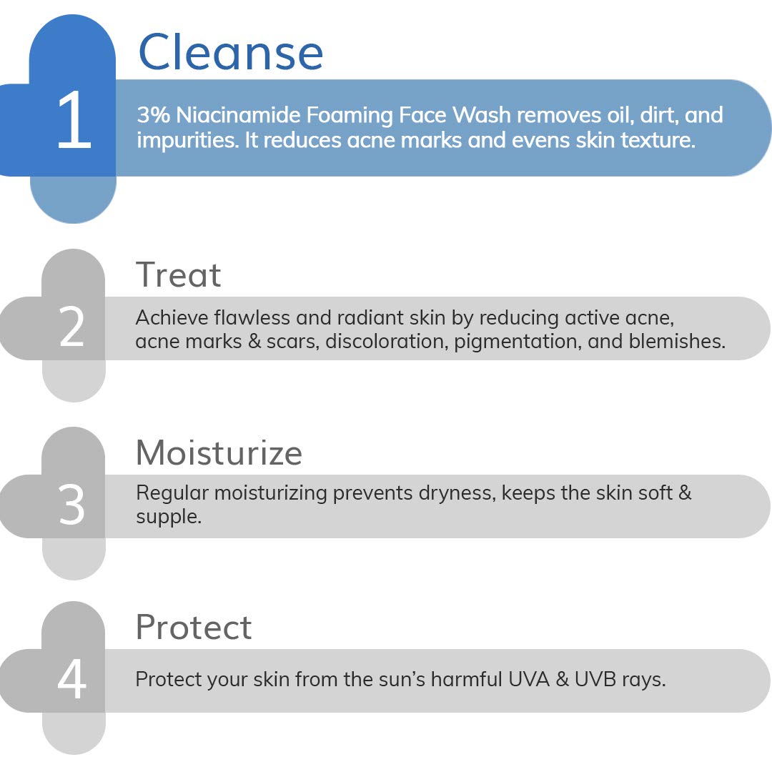 The Derma Co 3% Niacinamide Foaming Face Wash for Acne Marks - 100 ml