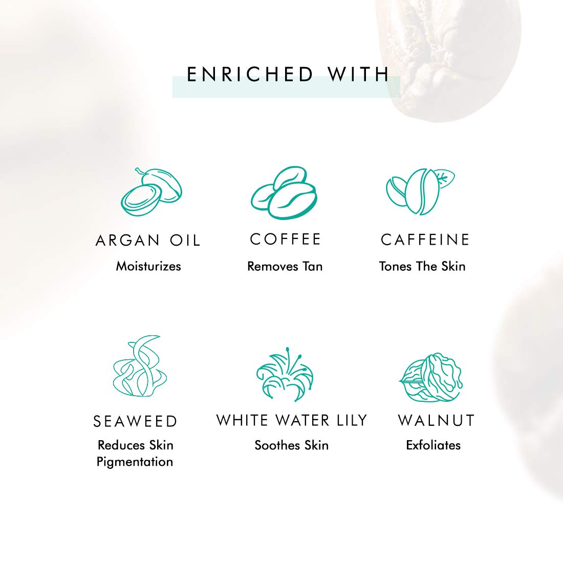 mCaffeine Coffee Anti Pollution Kit | Deep Cleanse, Blackheads Removal | Face Wash (100ml), Face Scrub(100gm) | Oily/Normal Skin | Paraben & SLS Free