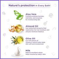 Himalaya Extra Moisturizing Baby Soap 75 G | Free | No 1 Doctor Prescribed Brand | Aloe, Olive, Milk| Cleanses & Moisturizes Baby's  Skin