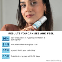 AQUAVE Marine Hyper Pigmentation Face Serum | 1% Alpha Arbutin | 3% Vitamin C | 1% Kojic Acid | 5% Niacinamide | Fades Dark Spots | Anti-Ageing | Brightens Skin | Seaboost™ Tech | Results in 30 Days