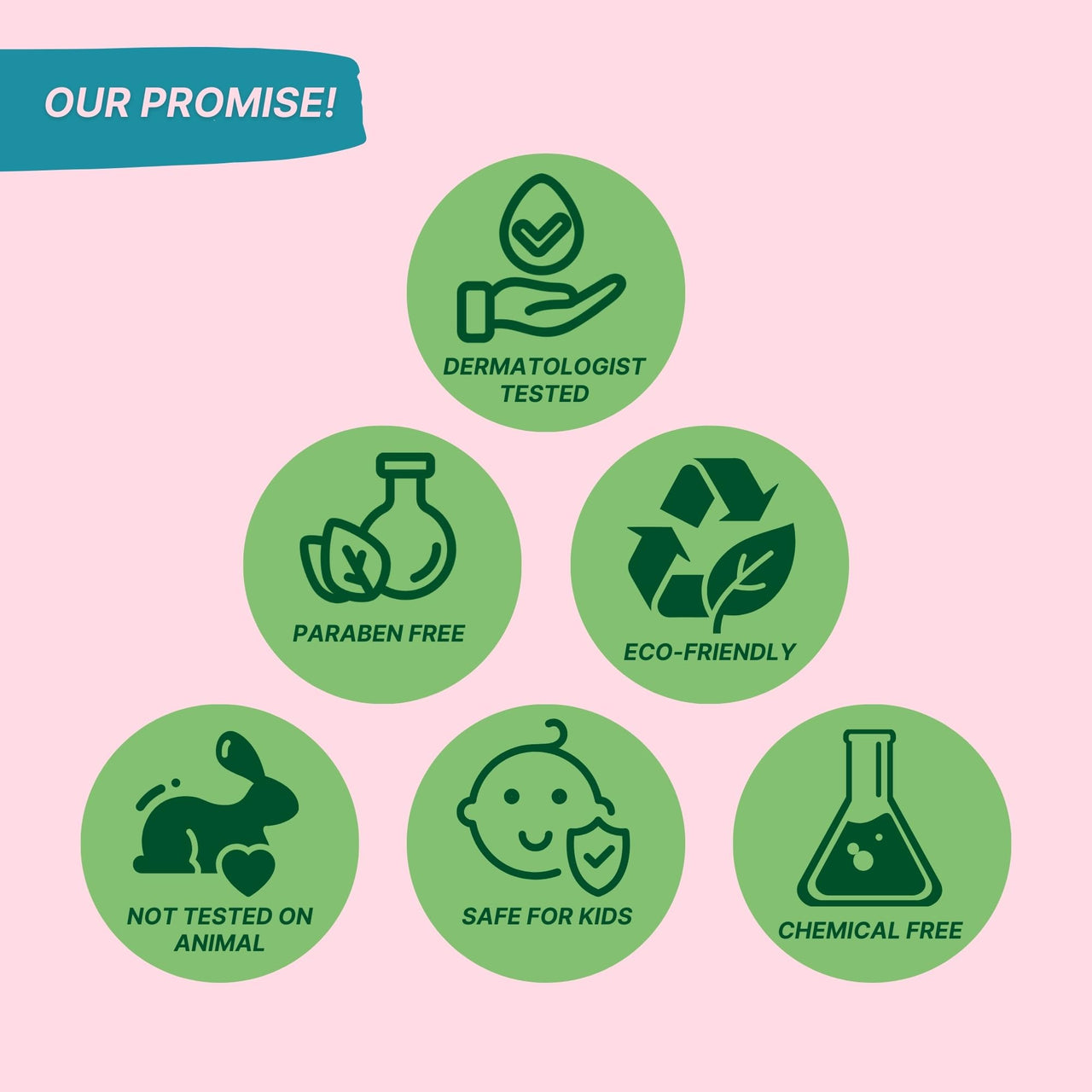 Healthbest Milk Soap For Kids | Anti-Bacterial | Normal Skin, Sensitive Skin & Dry Skin | Tear free | (Pack of 3)