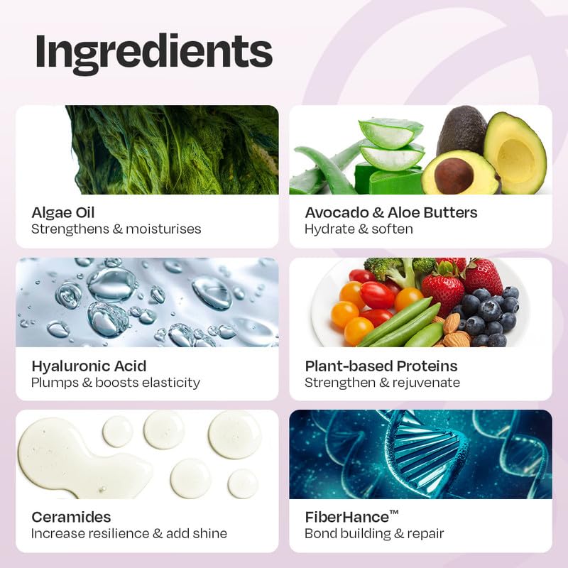 MANETAIN Ultimate Bond Repair & Moisture Therapy Duo – 2 x 100gm | Bond-Building & Hydrating Deep Conditioning Treatment | FiberHance, Plant-Based Keratin, Algae Oil & Hyaluronic Acid | Frizz Control, Curl Definition & Damage Repair | Sulphate & Paraben-F