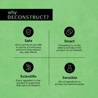 Deconstruct 1% Salicylic Acid Body Wash with 2% Glycolic Acid | Prevents Body Acne, Rough & Bumpy skin | Deeply cleanses skin | Shower gel for Women & Men- 200ml