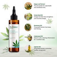 Hampa Hemp Hair Growth Serum for Men and Women, Visible Reduction in Hairfall, Hair Breakage and New Hair Growth in 30 Days, All Natural No Synthetic Active, Natural DHT Blocker and Biotin, Rosemary and Other Ayurvedic Herbs, All Hair Type, 30 Day Pack (1