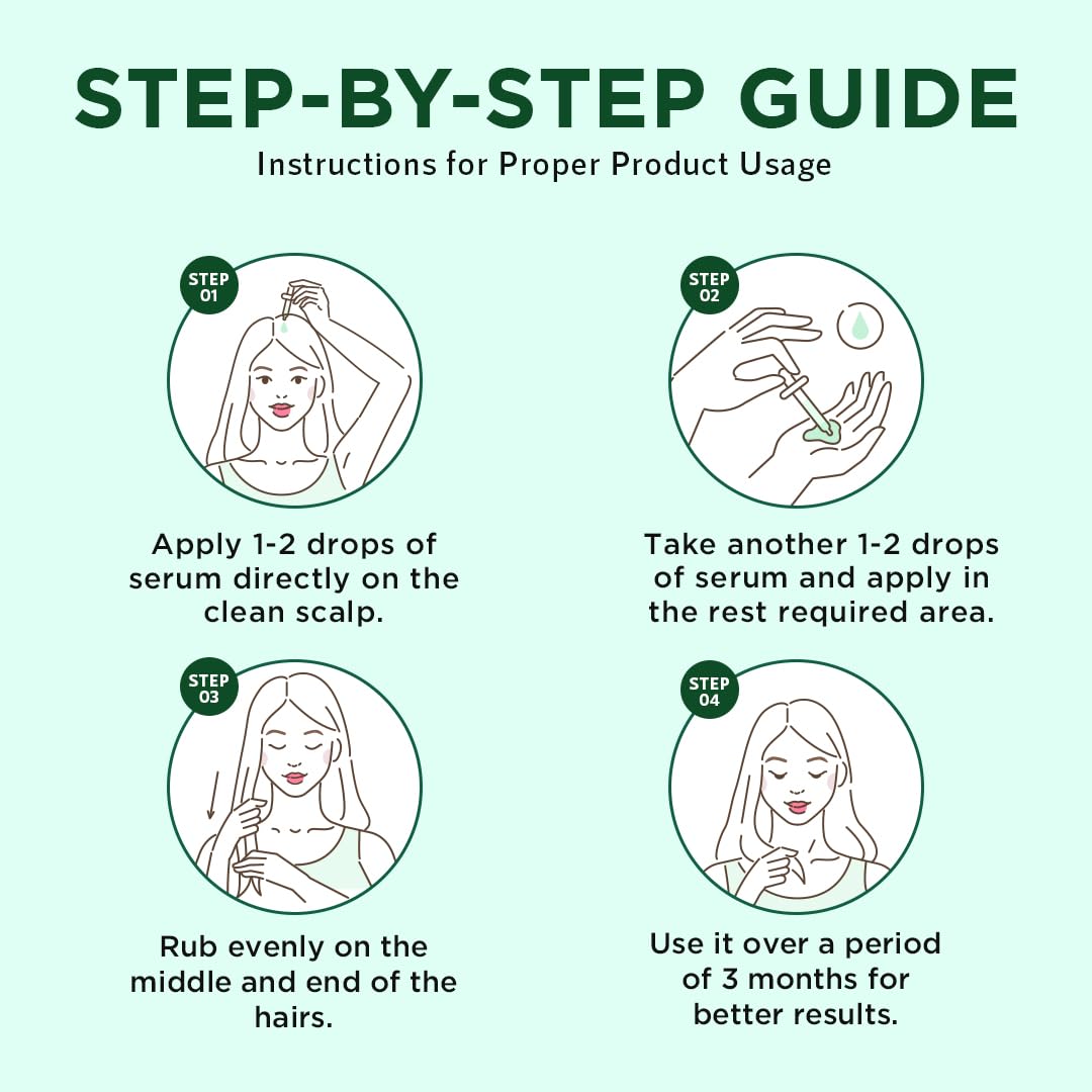 Orgatre Anti-Gray Hair Serum With Arcolys, Melanogray, Black Seed Oil & Hibiscus Extract | Light-Weight, Non-Sticky 50ml