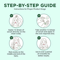 Orgatre Anti-Gray Hair Serum With Arcolys, Melanogray, Black Seed Oil & Hibiscus Extract | Light-Weight, Non-Sticky 50ml