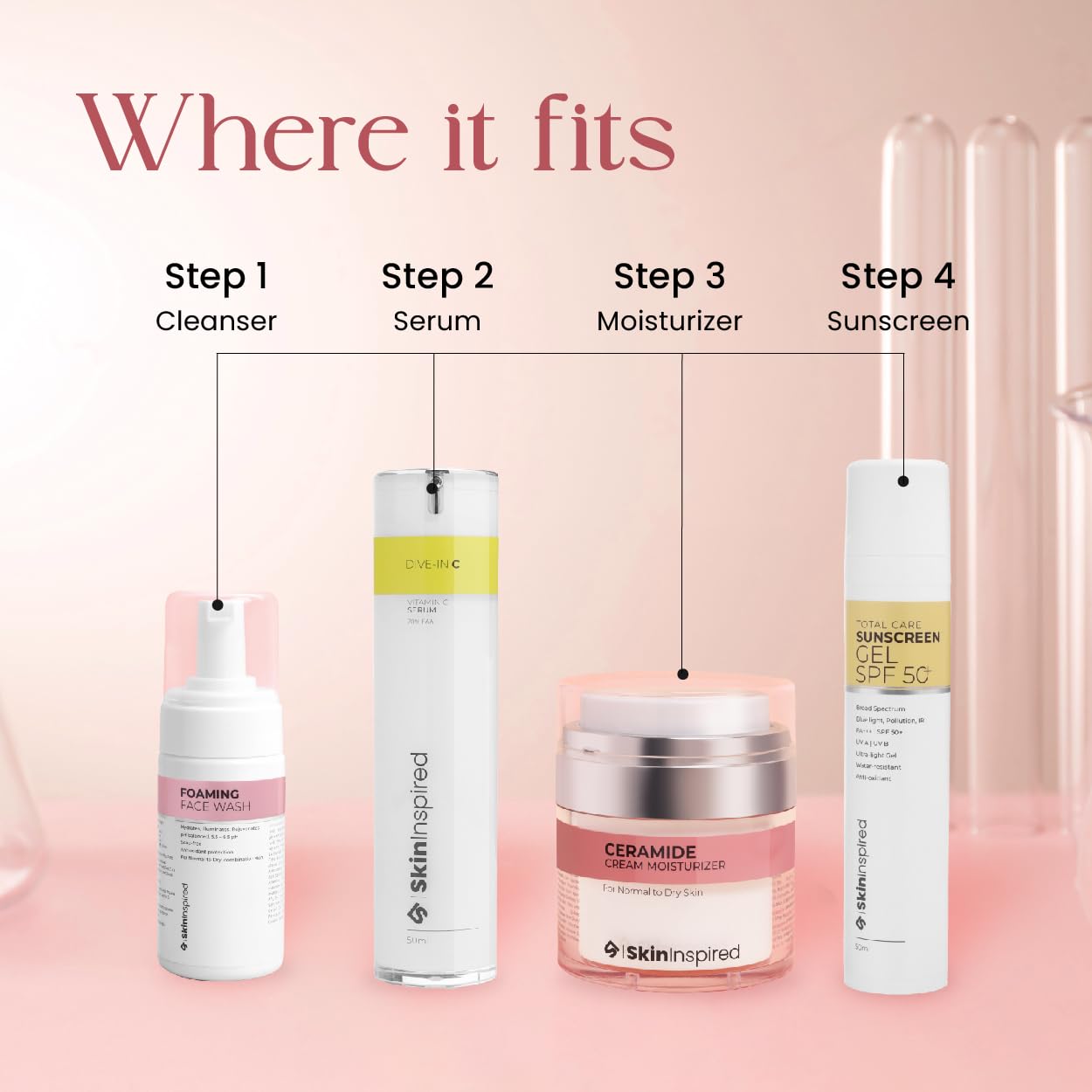 SkinInspired Ceramide Moisturizer Cream, For Inflammation, Barrier Repair | Long Lasting Hydration | Face Moisturiser For Normal to Dry Skin & Moisturizing Cream For Women & Men (50g)