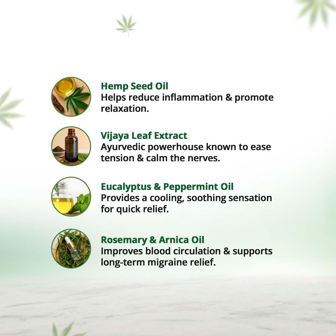 Hampa Hemp Migraine Pain Relief Roll-On | Ayurvedic Oil for Tension, Headache & Migraine with Vijaya, Peppermint & Eucalyptus Oils | Fast-Acting, Natural, Cooling, Non-Sticky | 10ml Travel-Friendly