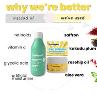 TuCo Dull Skin Soap (60 gm x 2), Lotion (100 ml) & Sunscreen (50 gm) - Ultimate Kiddy Dull Skin Kit, Safe For Kids, Paraben Free & Sulfate Free - (Combo Pack of 3)