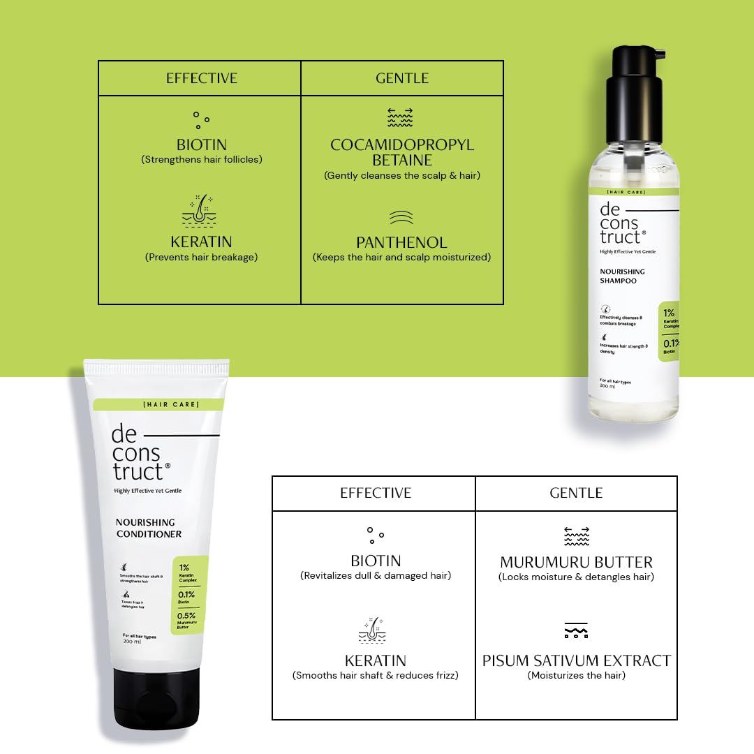Deconstruct Nourishing Shampoo & Conditioner Duo | With Keratin, Biotin & Murumuru Butter | Removes Excess Oil & Reduces Frizziness | Smoothens & Strengthens Hair | For Men & Women | 200ml + 200g