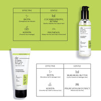 Deconstruct Nourishing Shampoo & Conditioner Duo | With Keratin, Biotin & Murumuru Butter | Removes Excess Oil & Reduces Frizziness | Smoothens & Strengthens Hair | For Men & Women | 200ml + 200g