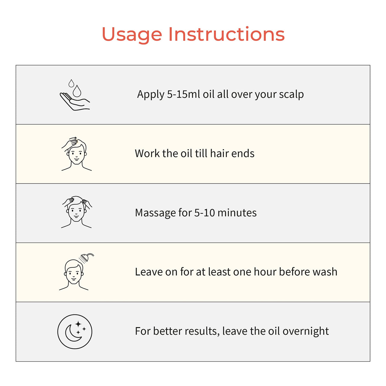 Vedix Customized Ayurvedic Men's Hair Oil for Growth - Vapra Root Stimulating Oil With Onion, Bhringraj, Valerian - For Dry Scalp & Wavy Hair - 100ml