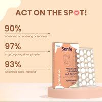 Sanfe Promise Face Acne Pimple Patch - Pack of 36 | Pimple Healing & Spot Clearing Patch | Absorbing Cover |Invisible, Blemish Spot, Hydrocolloid, Skin Treatment