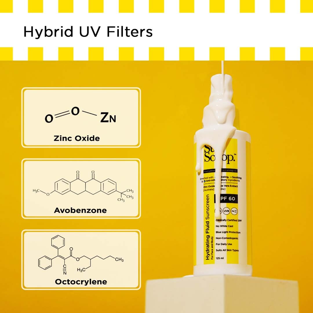 SunScoop Hydrating Face & Body Fluid Sunscreen Spray SPF 60 PA++++ | Water Resistant With Zinc Oxide, Broad Spectrum, No White Cast, Non-Comedogenic Quick Absorbing | For Men & Women-125ml(Pack of 2)