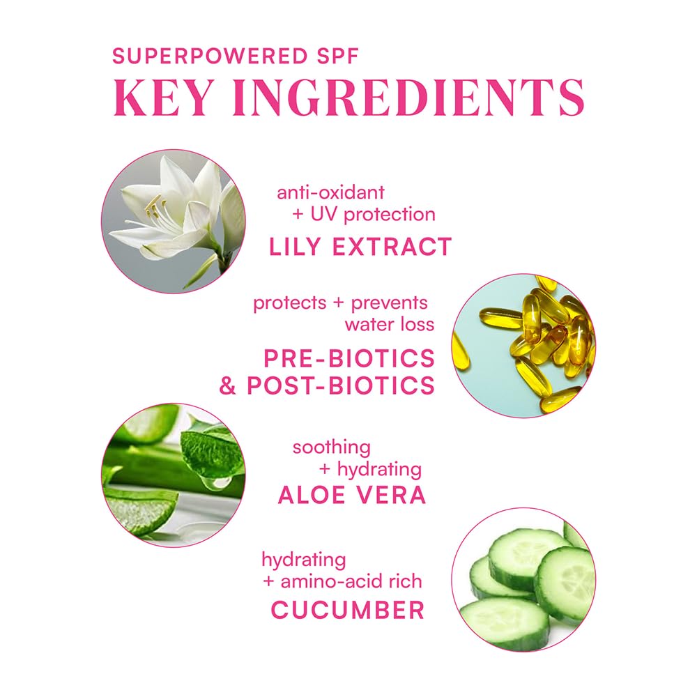 Gush Beauty Sun Spritz Cooling Sunscreen Spray - SPF50 PA++++ UVA+ UVB