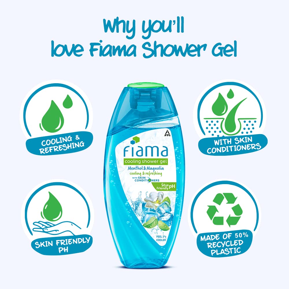 Fiama Cooling Shower Gel Menthol & Magnolia 250 ml