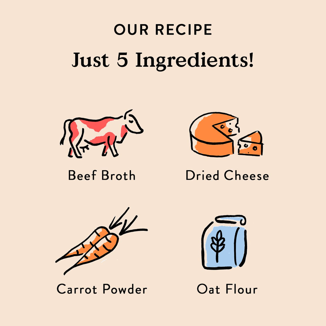 Bocce's  Bakery Beef & Cheese Dog Food Toppers  All-Natural, Wheat-Free Dog Food Topper Made with Real Ingredients, Baked in The USA, 8 oz