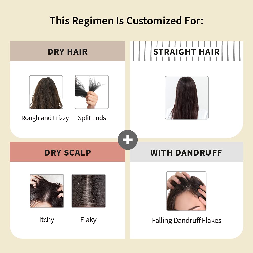 Vedix Ayurvedic Regimen For Dry Hair/Scalp & Straight Hair With Oil - Shampoo - Nuyantra Pro Hair Growth Serum