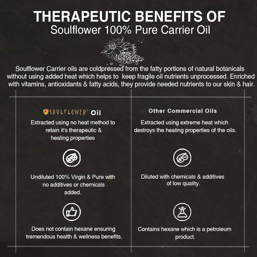 Soulflower Black Seed Kalonji Hair Oil | Hair Growth, Hair Fall Control, Scalp Health, Healthy Hair, Control Acne & Pimple for Men & Women| 100% Pure, Natural, Organic | 120ml