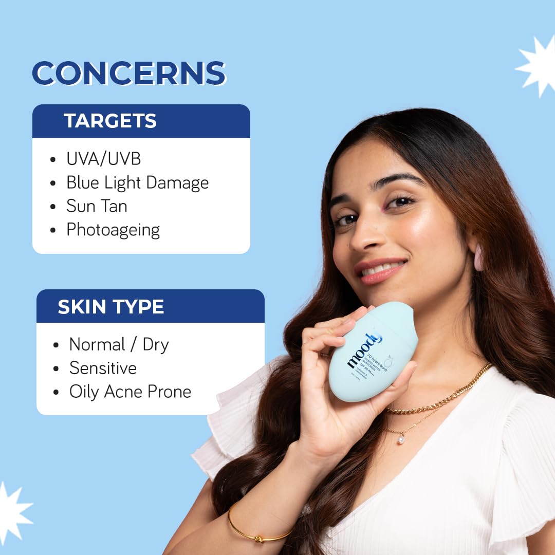 Moody Hydro Burst Water Sunscreen With Hyaluronic & SPF 50 PA ++++ UVA/B Protection | Brightening Sunscreen With No White Cast, Lightweight & Non Greasy | For Oily & Combination Skin | 50ml
