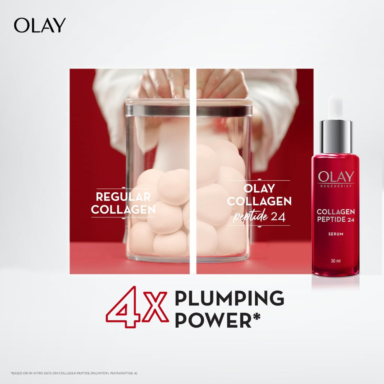 Olay Face Serum | Clear and Even Skin | Fights Dullness and Provides Radiant Glow| Normal, Oily, Dry, Combination Skin | Paraben and Sulphate Free (30ml, Collagen Peptide 24)