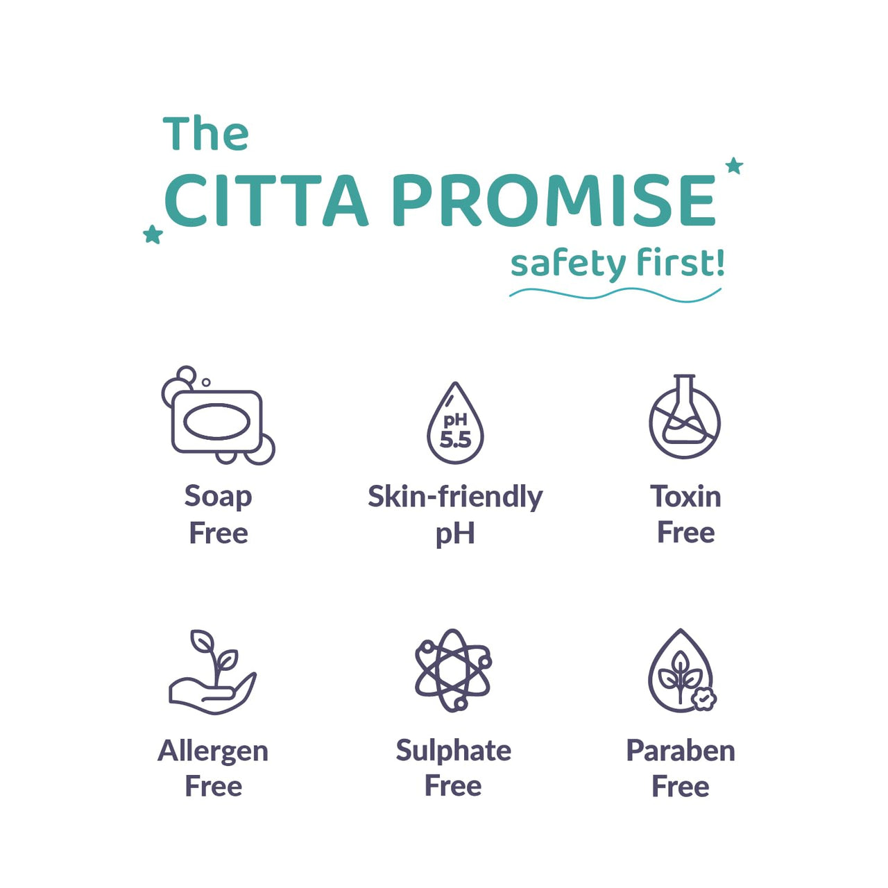 CITTA Gentle Baby Bathing Bar for Sensitive Skin | Newborn & Kids | Cleansing & Moisturizing | 100% Soap Free, Tear-Free,75 gm