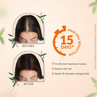 Trichup Hair Fall Control Herbal Hair Shampoo (200 ml x 4) (Pack of 4)