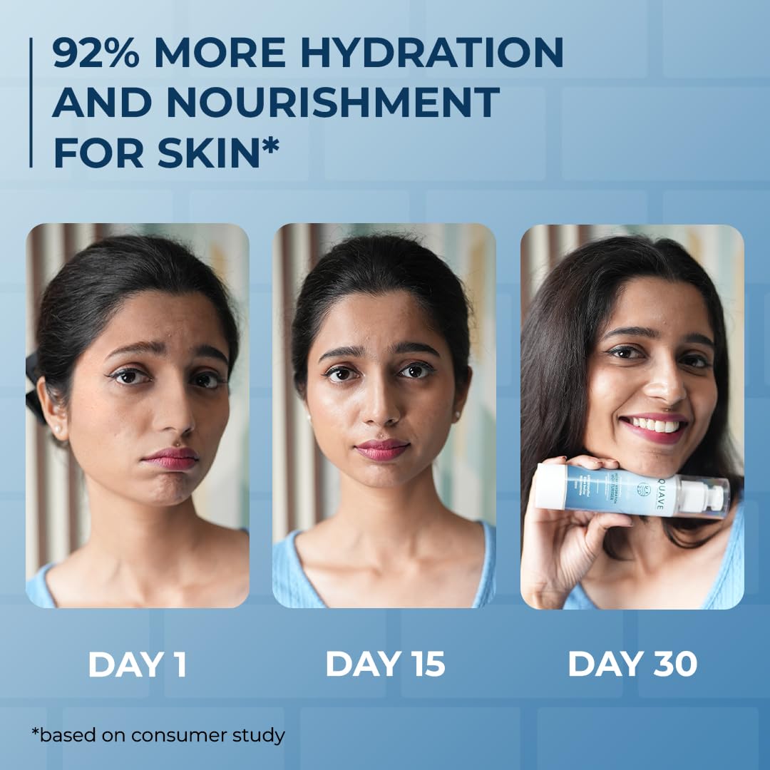 AQUAVE HydraI™ Algae Moisturizer for Face | 2% Niacinamide + Marine Actives | 72H Intense Hydration & Skin Barrier Repair | For Dry, Normal & Combo Skin | Brightens & Softens in 30 Days | Unisex