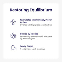 Re'equil Daily Hydration Serum with Niacinamide, Sodium Hyaluronate, and Hyaluronic Acid | Enhances Skin Hydration | Improves Skin Texture | Reduces Fine Lines & Wrinkles | 25 ml
