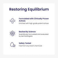 RE' EQUIL Acne Clarifying Gel With Salicylic Acid & Glycolic Acid | For Active Acne & Pimple Treatment | Pimple Removal Gel | Acne-Prone Skin | 20G