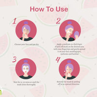 Glamveda Watermelon & Collagen Anti Ageing Combo | Reduces signs of ageing | Skin firmimg, Clarifies skin | Gives radiant glow | Face wash & Peel Off Mask Combo