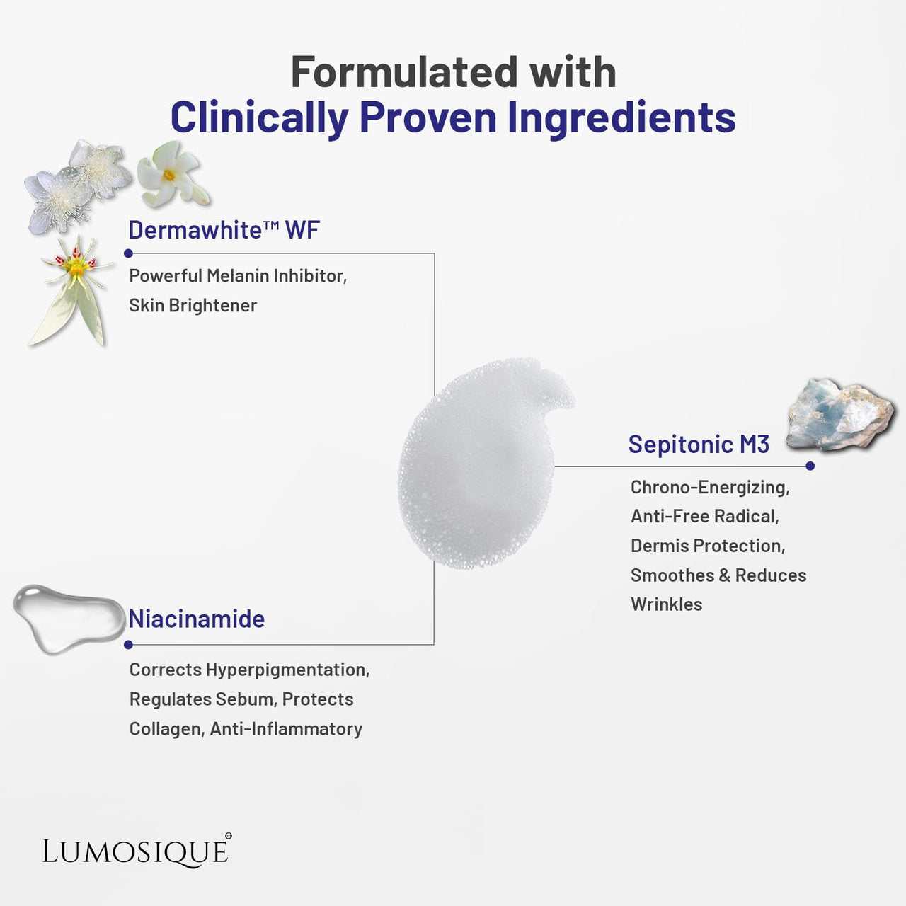 LUMOSIQUE® Brightening And Moisturizing Foam Face Cleanser for Exfoliates & Revitalize the Skin and Improves Skin Texture | For Men & Women | 100ml