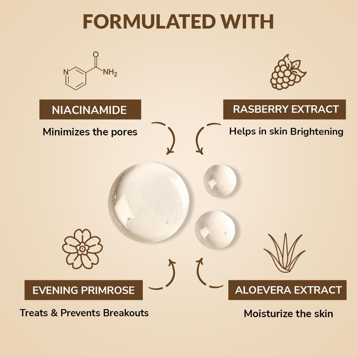 Mirabelle Healing Face Mask Sheets for Hydration & Skin Repair | Korean Face Sheet Masks | Anti-Aging & Soothing Facial Sheet Mask | Unisex Combo Pack of 10 (25ml Each)