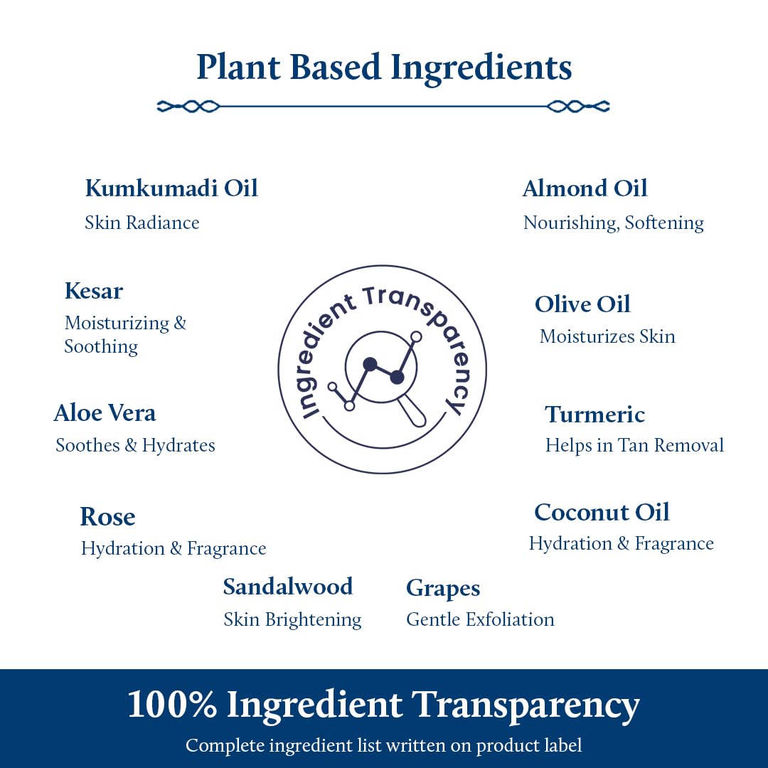 Blue Nectar Ayurvedic Brightening & Radiance Face Scrub with Kumkumadi Tailam (16 Herbs, 50g)