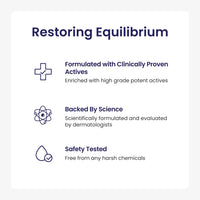 RE' EQUIL Dandruff Control Lotion (Pre Wash) | Reduces Severe, Greasy, And Flaky Dandruff | Reduces Dryness & Itching | No Drip Formulation | All Hair Types | 100Ml