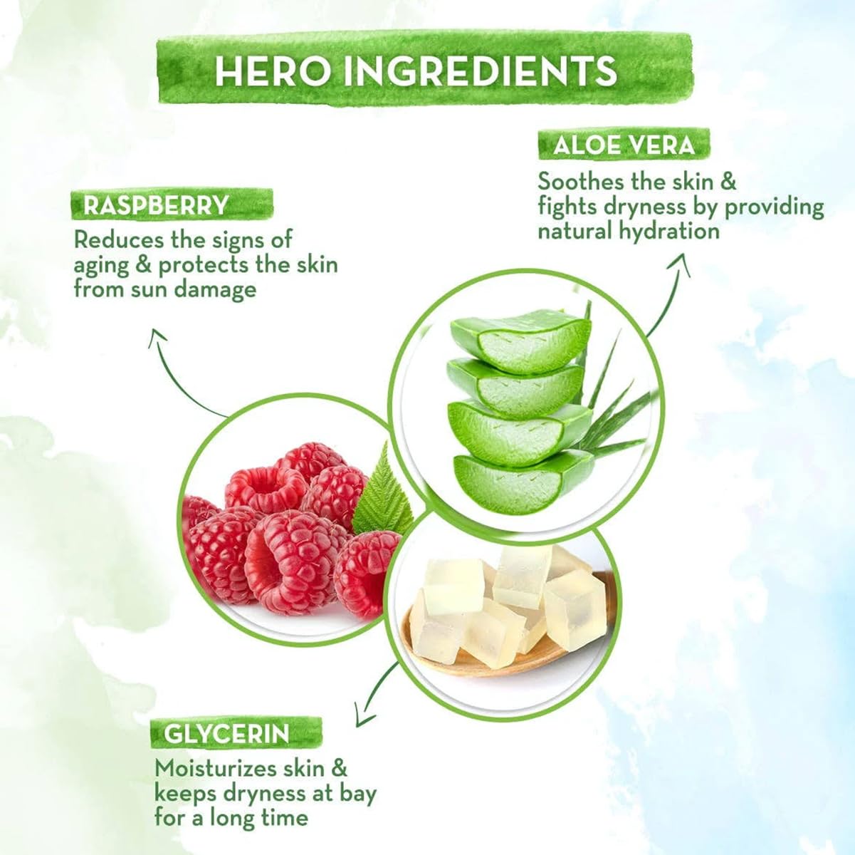 Mamaearth Hydragel Indian Sunscreen With Aloe Vera And Raspberry For Sun Protection | SPF 50 & PA++++ Protection | Shields From UVA & UVB Rays | Tan Protection All Skin | Non-Sticky&Light | 50 G X 2