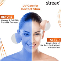 Streax Sunscreen Stick SPF 60 PA++++,20 g|Broad-Spectrum UV Care|Hyaluronic Acid & Ceramides Serum complex |Non-Greasy & No White Cast|Travel-Friendly & Fuss-Free Application