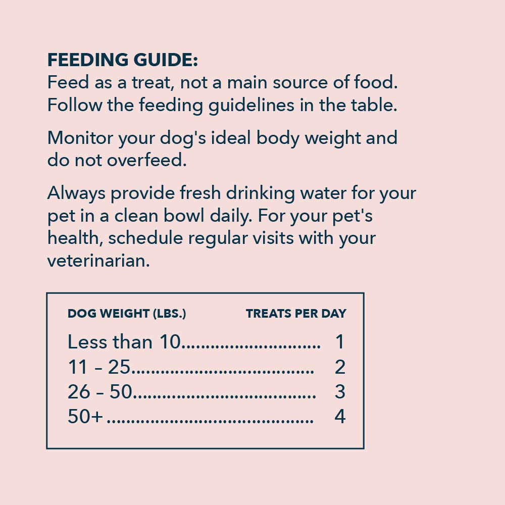 Wag Chewy Whole Muscle American Jerky Dog Treats – Chicken (1 lb), Grain Free