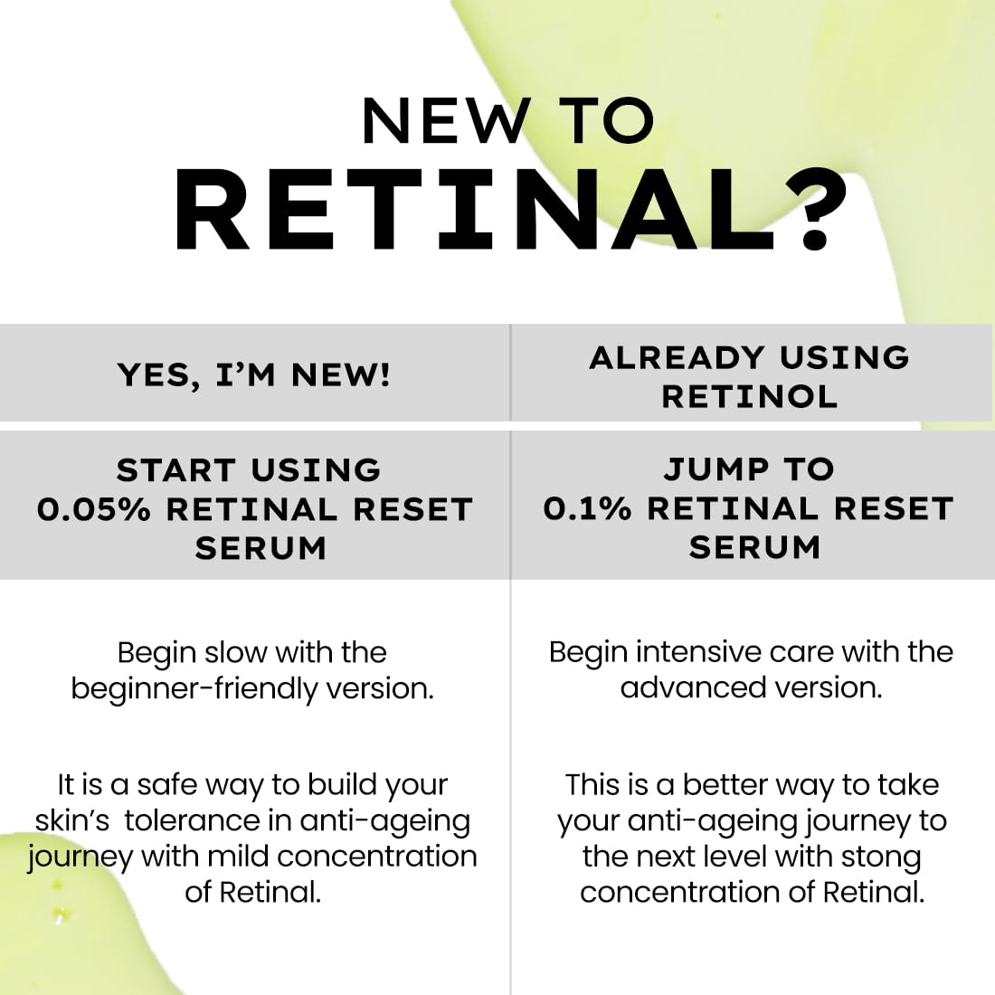 Hyphen 0.1% Retinal Reset Serum Pro | 30% More Effective than Retinol Serum| Advanced Anti Ageing Face Serum | Reduces Fine Lines & Wrinkles | Serum for Women and Men | Boosts Collagen, Hydrates & Soothes Skin-30 ml