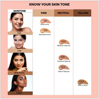 FACES CANADA All Day Hydra Matte Foundation - Mini | 3in1 Foundation + Moisturizer + SPF 30 | 24 HR Aloe Hydration & Vitamin C | 10HR Wear | Medium to High Buildable Coverage | Warm Natural (18 ml)