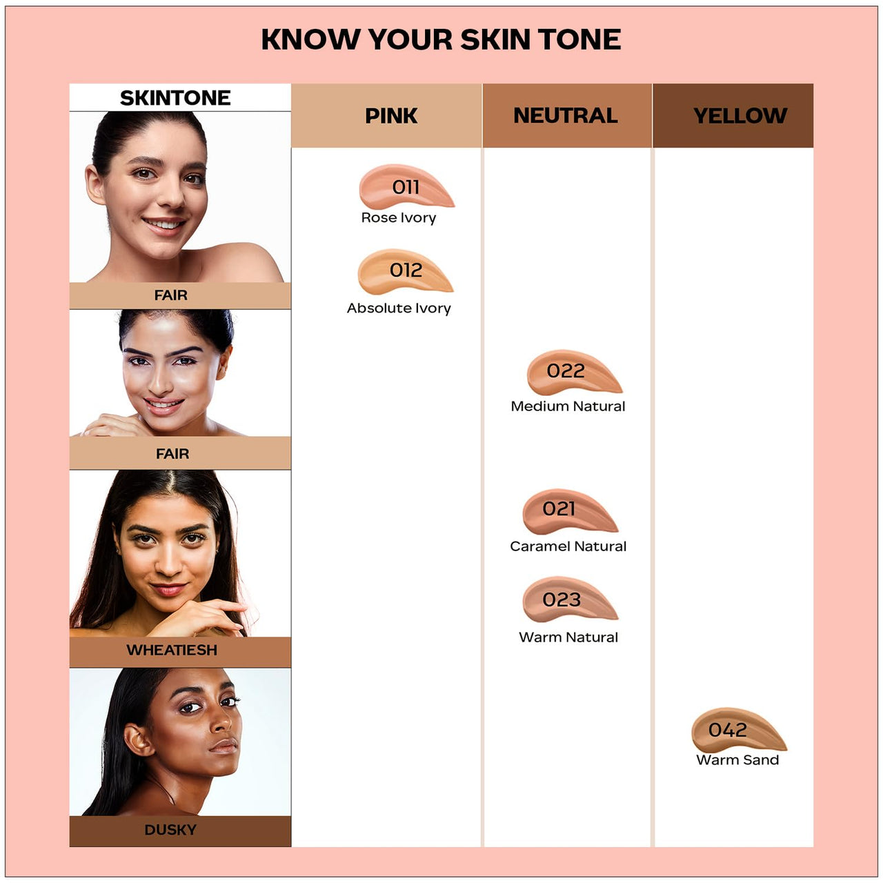 FACES CANADA All Day Hydra Matte Foundation - Mini | 3in1 Foundation + Moisturizer + SPF 30 | 24 HR Aloe Hydration & Vitamin C | 10HR Wear | Medium to High Buildable Coverage | Rose Ivory (18 ml)