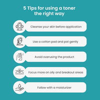 Karrot Natural Skincare AHA BHA Toner, Hydrating Face Spray Mist, Reduces Blackheads and Breakouts, Contains Glycolic Acid, Sulphate and Silicone Free, For Women and Men, All Skin Types, 120ml