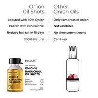 Brillare Onion Hair Oil Shots with Bakuchiol & Coconut Hair Oil for Hair Fall Control, Reduces hair fall, 100% Natural Hair Oil, (6ml *8 Vials)