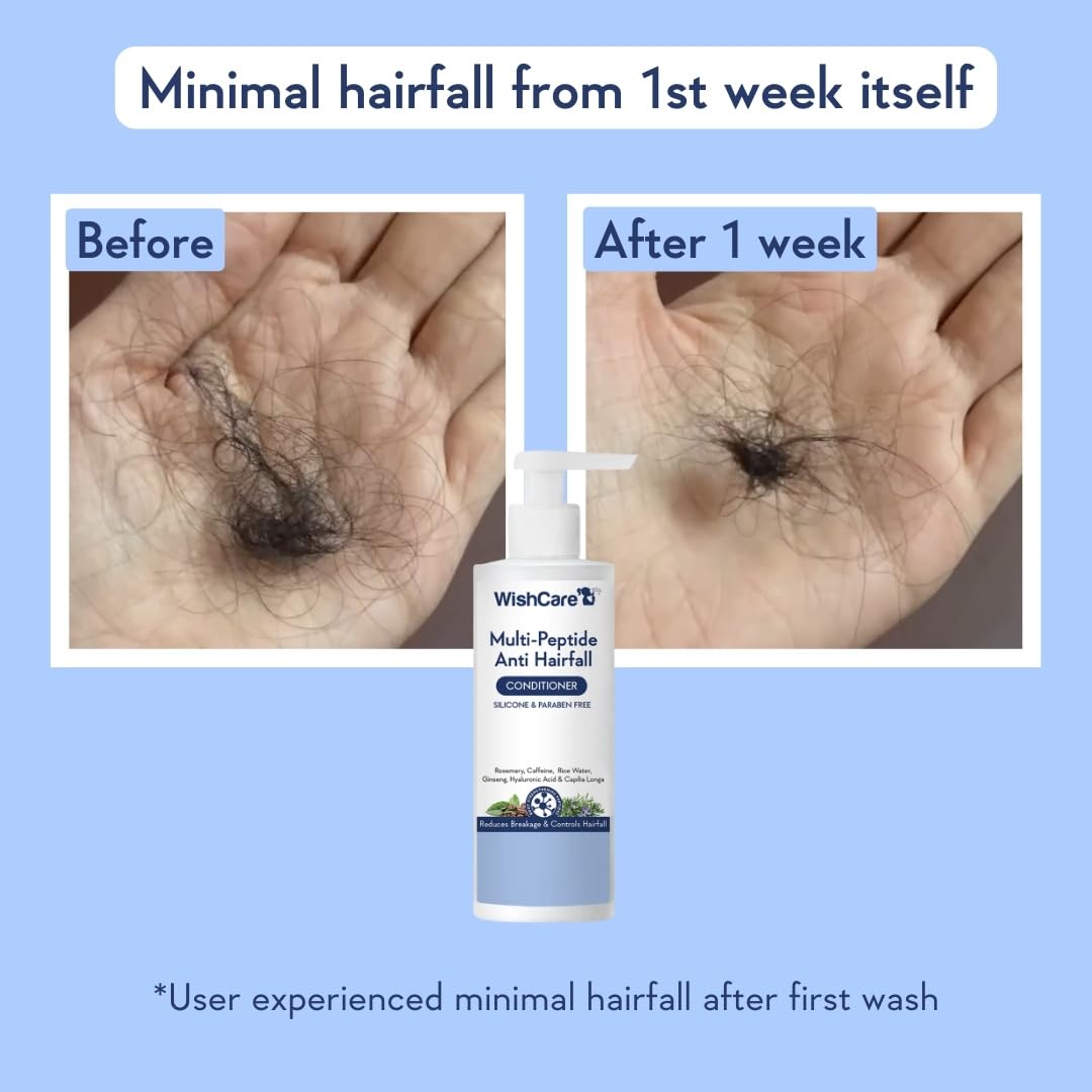 WishCare Multi Peptide Anti Hairfall Conditioner - For Women & Men -Hair Conditioner for Frizzy Hair- Rice Water, Rosemary, Capilia Longa, Hyaluronic Acid & Caffeine 200ml