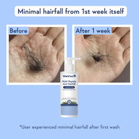 WishCare Multi Peptide Anti Hairfall Conditioner - For Women & Men -Hair Conditioner for Frizzy Hair- Rice Water, Rosemary, Capilia Longa, Hyaluronic Acid & Caffeine 200ml