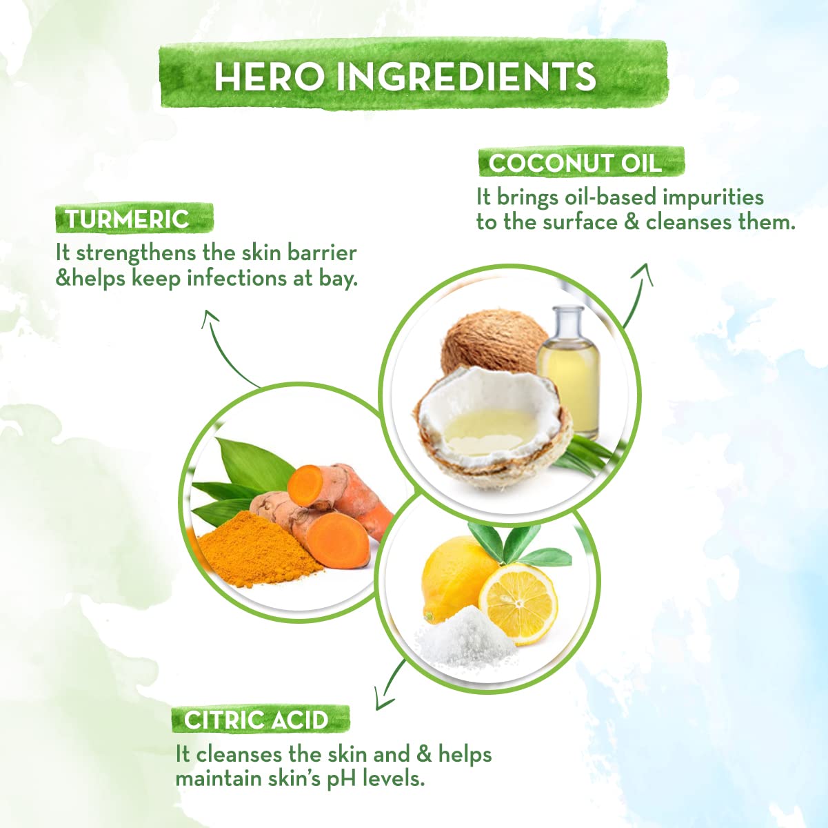 Mamaearth Coco Soft Bathing Bar for Babies, pH 5.5, with Coconut Oil & Turmeric - Pack of 2 * 75g